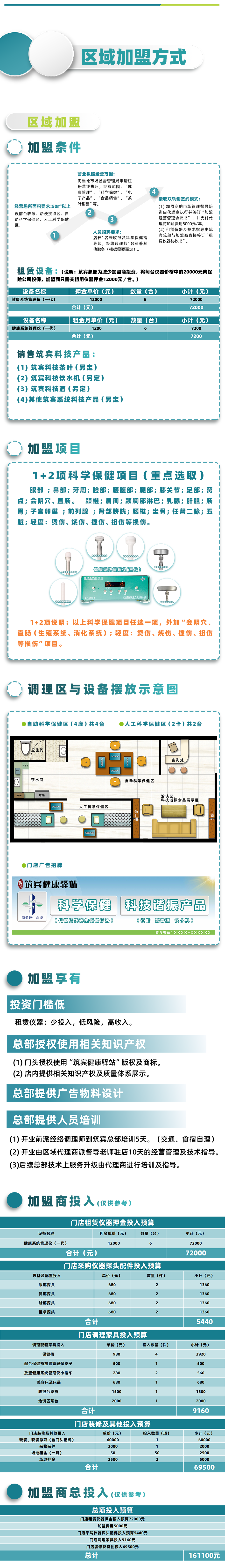 网站招商4.png