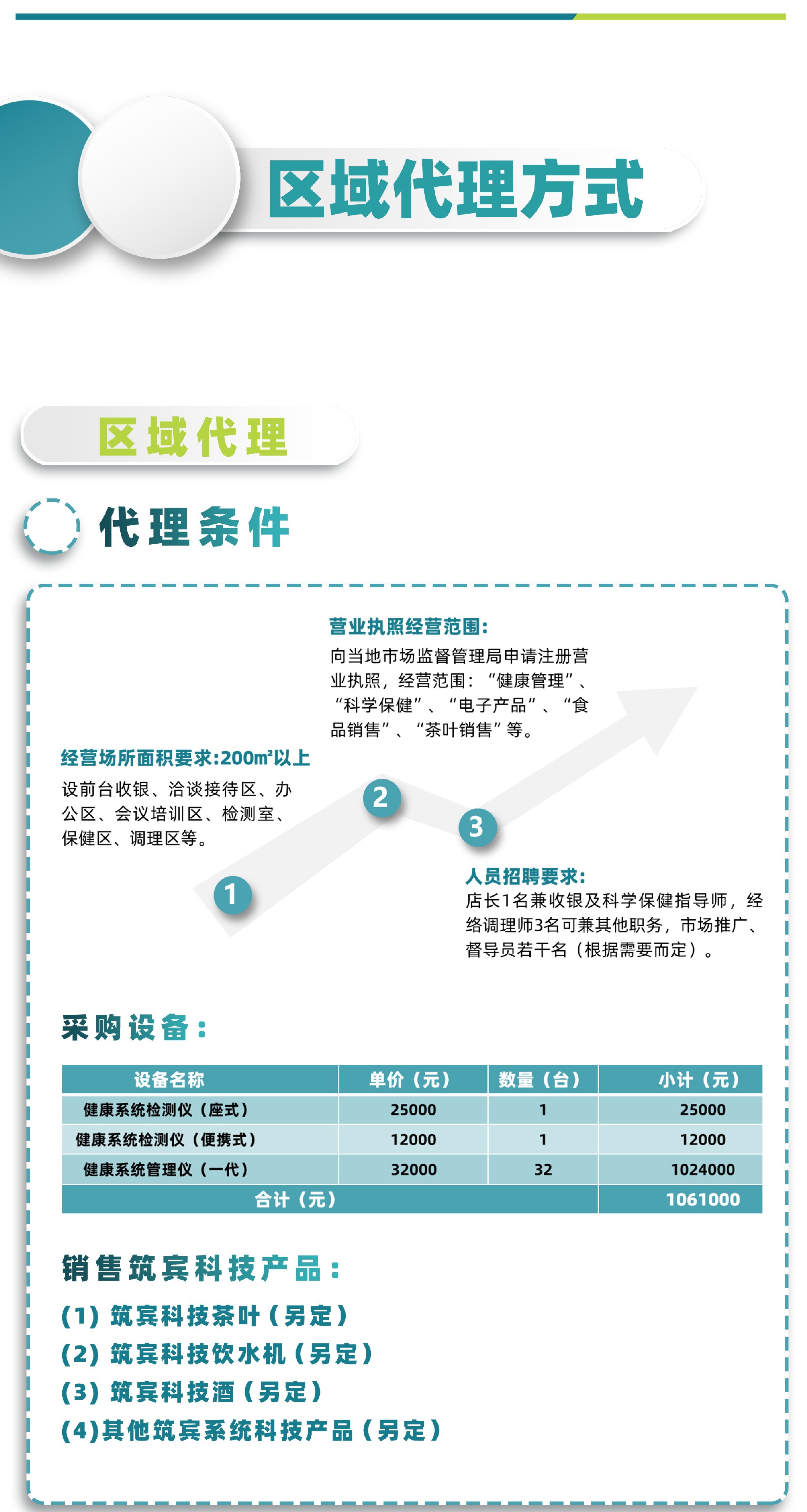 网站招商3_01.jpg