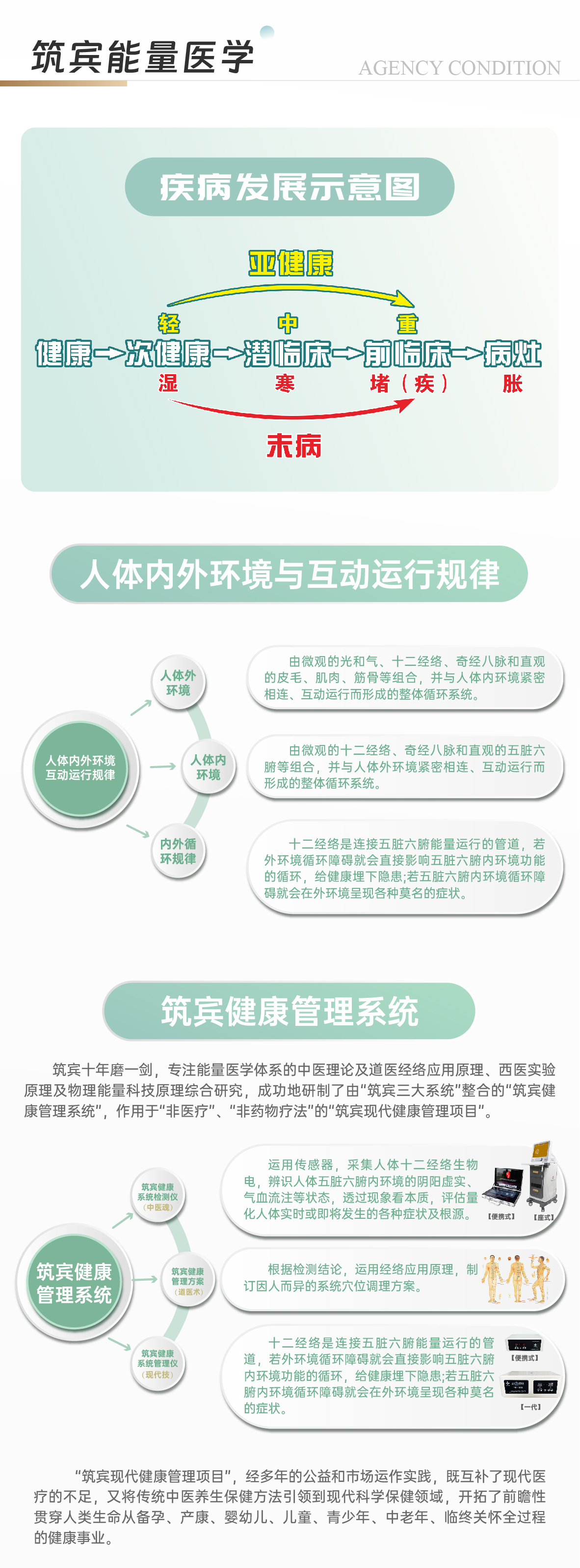 招商项目介绍-03.jpg
