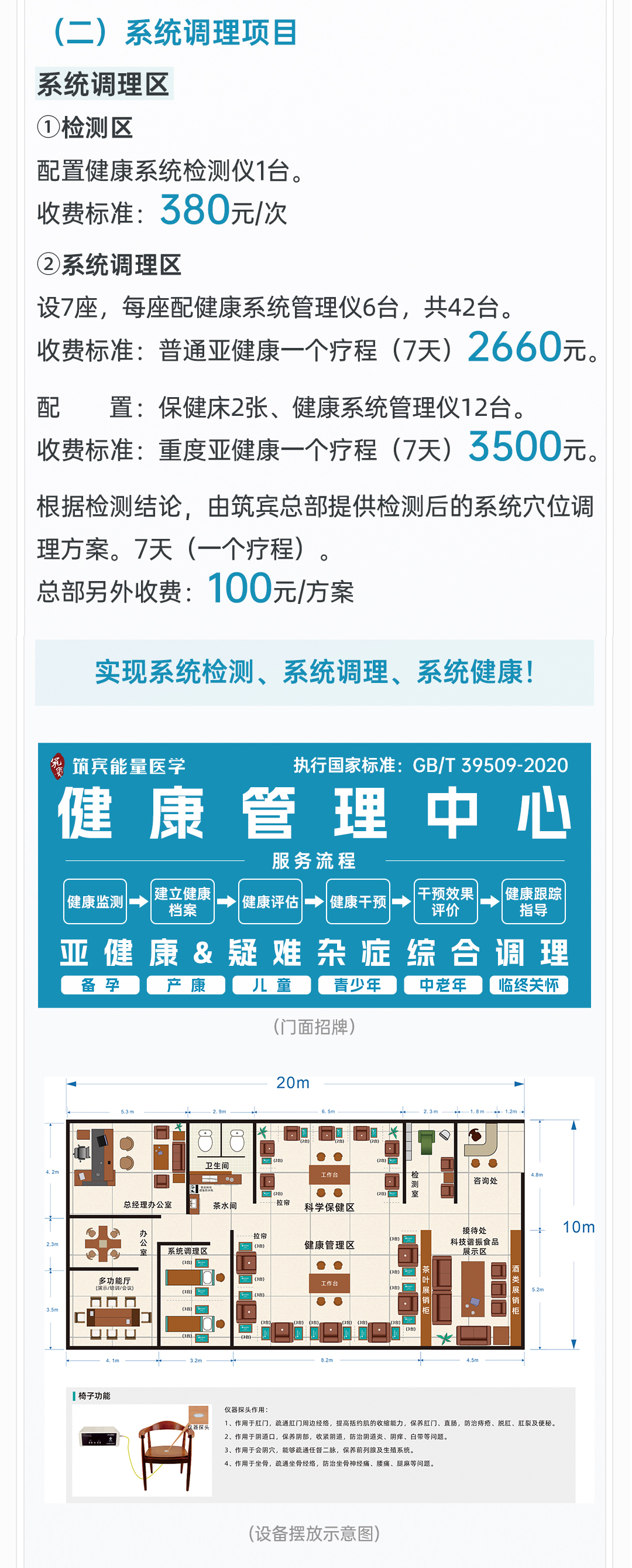 方案一系统调理区.jpg
